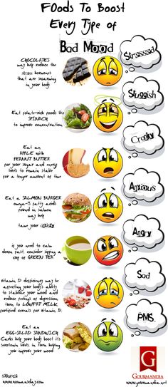 Food For Bad Mood | Visual.ly Food Infographic, Food Info, Food Facts, Bad Mood, Health Remedies, Healthy Tips, Health And Nutrition, Get Healthy, Healthy Habits