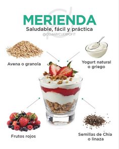 the ingredients for a yogurt parfait are shown in this diagram, including strawberries and granola