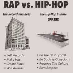 the rap vs hip - hop poster is shown