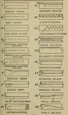 an old book with instructions on how to use the sewing machine for making clothes and other things