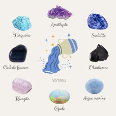 the different types of crystals and their names