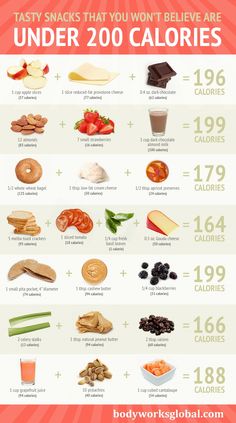 an info poster showing the different types of snacks