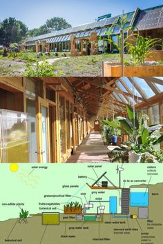 two pictures showing the inside and outside of a building with plants growing on top of it