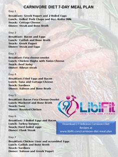 Carnivor Diet Meal Plan, Carnivore Keto Meal Plan, Carnivore Diet Eating Out, Carnivore Diet Beginner, Only Meat Diet, What Is Carnivore Diet, 7 Day Carnivore Diet, Women Carnivore Diet, 7 Day Carnivore Meal Plan