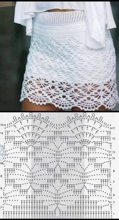 two pictures showing different types of crochet on the same piece of cloth, one with