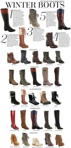 Boots Types Of Boots, Uggs Black, Ugg Boots Outlets, Long Shoes, Girls Winter Boots, Boots Ugg, Shoes For Girls, Ugg Black, Tina Turner