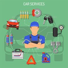 the car service man is surrounded by various tools and things that are depicted in this graphic