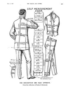 Mens Suits Pattern, Mens Evening Wear, Tailor Pants, Clothing Pattern Design, Sewing Measurements, Mens Overcoat