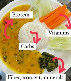 a white plate topped with different types of food