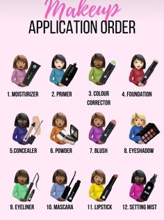 Makeup Application Order, Mekap Mata, Makeup Order, Makeup Brushes Guide, Makeup For Black Skin, Makeup Artist Tips, Brown Skin Makeup