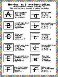 the handwriting and writing practice sheet for students to learn how to write their own letters