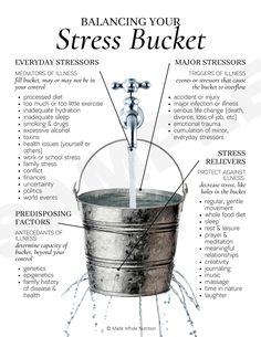 Lifestyle Support (handout bundle) — Functional Health Research + Resources ��— Made Whole Nutrition Functional Health, Health Research, Mental And Emotional Health, Self Care Activities, Health Facts, Inner Child, Coping Skills, Mental Wellness, Self Improvement Tips