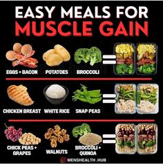 Muscle Gain Meal Plan, Bulking Meals, Healthy Weight Gain Foods, Food To Gain Muscle, Weight Gain Meals, Muscle Building Foods, Muscle Food, Healthy Weight Gain, Protein Packed Meals