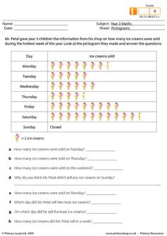 a worksheet showing the number of ice cream cones