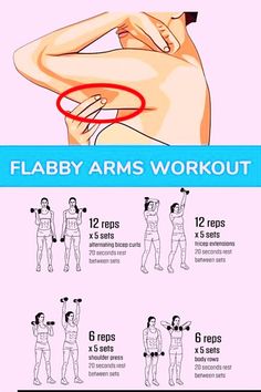 a woman's arms and shoulders are shown with the words flat belly arms workout