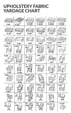 the upholstery fabric yardage chart shows different types of chairs and footstools