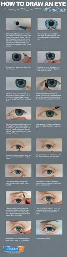 how to draw an eye step - by - step guide for beginners and advanced artists