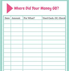 Track Everything You Spend – Get Free Worksheet Spending Plan, Money Template, Money Worksheets, The University Of Arizona, Budgeting Worksheets, Spreadsheet Template, Track Spending, Spending Habits, Organizing Ideas