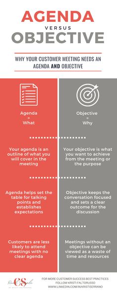 the agenda for an effective meeting is shown in red, white and grey colors with text