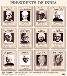 the presidents of india are shown in black and white, as well as an image of them