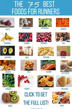 Foods For Runners, Best Food For Runners, Runners Diet, Marathon Nutrition, Nutrition Day