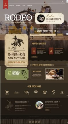 the web page for rodeo shows an image of a horse and rider riding on horseback