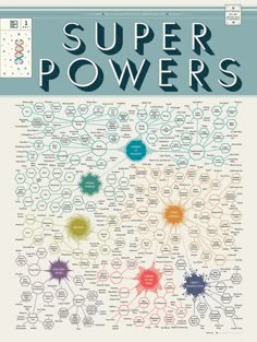 the cover of super powers magazine, with an image of different types of electrical devices