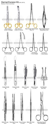 the different types of scissors are shown in this diagram, with instructions to use them