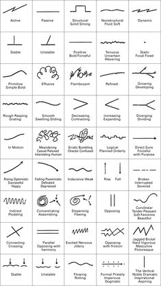 an image of different types of lines in the form of letters and numbers on paper