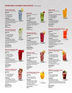 the different types of drinks are shown in this poster, which is also available for purchase