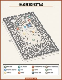 a map shows the locations of 40 acre homestead