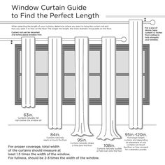 the window curtain guide to find the perfect length