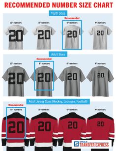 an info sheet showing the number and jersey styles for each team's jerseys, from left to right