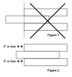 the diagram shows three different lines that are parallel to each other, and one line is diagonal