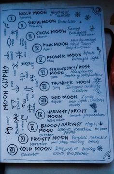 Divination Journal Ideas, Book Of Shadows Title Page Ideas, Witch Journal Ideas First Page, Diy Grimoire Pages, Book Of Mirrors Ideas, Book Of Shadows Ideas Pages, Witchy Journal Ideas