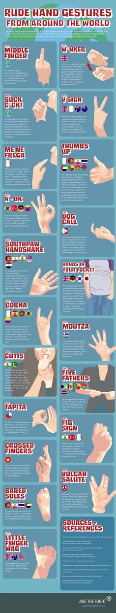 an info poster showing the different types of hands