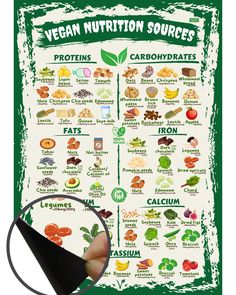 PRICES MAY VARY. Informative: Improve your diet with this amazing Healthy Vegan Nutrition Sources Chart. You will find all the information you need for a perfect balanced diet. No need to spend ages finding the right information. You will have everything on one document. Stylish and unique design: This chart is very pretty and can fit perfectly into a modern home. Magnetic: This item has a magnetic reverse which allows you to display it on the fridge. Alternatively, you can put it on the wall or another surface with some stickers or white tag. Visible: Amazing quality of print which allows you to read all the information from a distance. Perfect a4 size: 8.3 x 11.7 inches - 21 x 29.7 cm High quality healthy VEGAN informative food chart magnet. Vegan Macros, Veggie Lunches, Yogic Diet, Hormone Diet, Spinach Seeds, Quinoa Rice, Food Chart, Improve Nutrition, Calcium Rich Foods