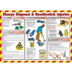 Needle Stick Injury Poster, Work Accident, Safety Posters