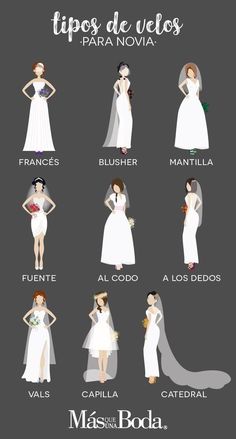 the different types of wedding gowns in spanish