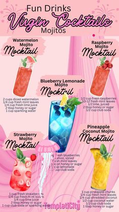 a poster with different types of cocktails on it