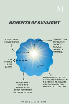 Check out the incredible benefits of sunlight for your mind, body, and soul.   Start your day with 5-30 minutes of morning sunlight to regulate your circadian rhythm and enhance your sleep quality, even extending the duration on cloudy days.   Embrace nature walks to boost your mood, reduce stress, and strengthen your immune system.   Sun exposure is the best natural source of Vitamin D, essential for bone health and overall wellness.   Prioritize your health with these simple, yet powerful, steps to soak up the sun and feel your best every day.  Save this pin for a reminder! Morning Sunlight Benefits, Benefits Of Sunlight, Sun Benefits, Morning Sunlight, Embrace Nature, Boost Your Mood, Improve Sleep Quality, Mind Body And Soul, Circadian Rhythm