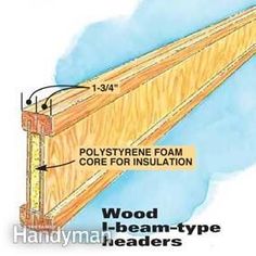 the diagram shows how to install polystyne foam core for insulated roofing