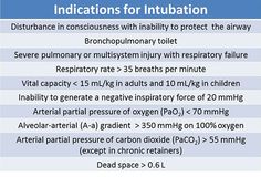 the table shows that there are many different types of medications for inflatabletion