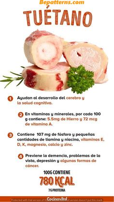 a poster with some meats on it and the words written in spanish above it