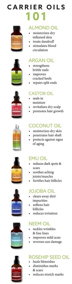 Discover all the amazing benefits of our carrier oils. Coconut Oil For Hair, Coconut Oil Hair Growth, Benefits Of Coconut, Oil For Hair