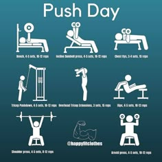 a poster with instructions on how to use the push day