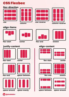 flex-direction, align-items, justify-content, align-content.