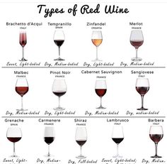 a wine glass chart with different types of red and white wines in each glass, from top to bottom