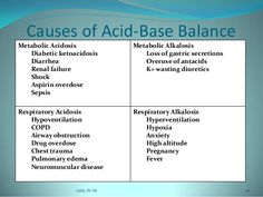 the four types of acid - base balances are shown in this table, which shows how