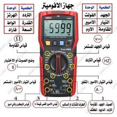 an electrical tester with instructions for different types of wires and plugs in arabic